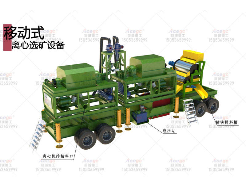 移動式離心選礦車